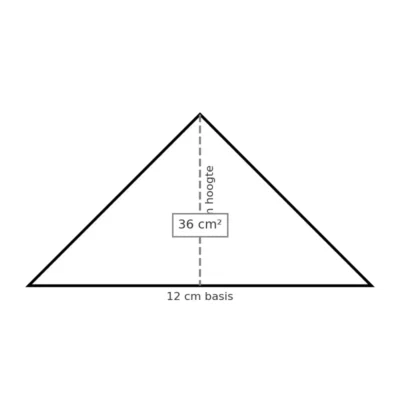 36 cm²
